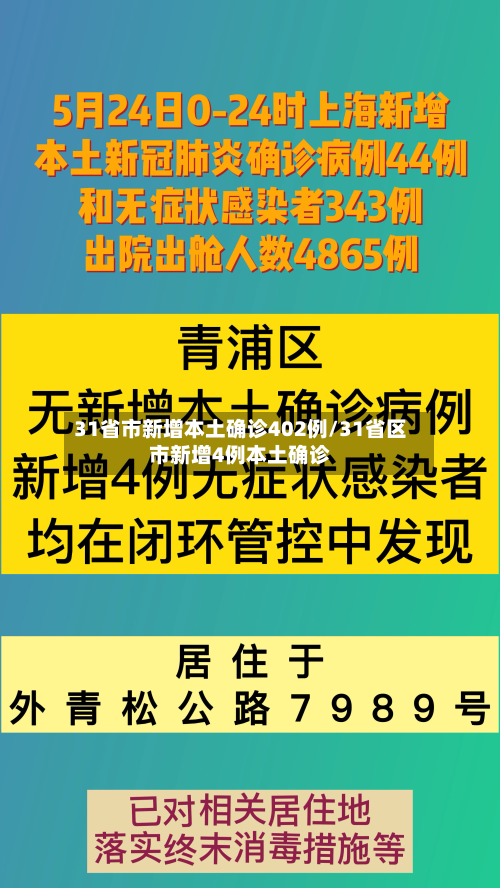 31省市新增本土确诊402例/31省区市新增4例本土确诊
