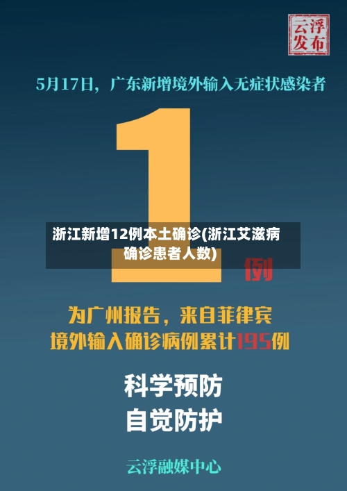 浙江新增12例本土确诊(浙江艾滋病确诊患者人数)-第2张图片
