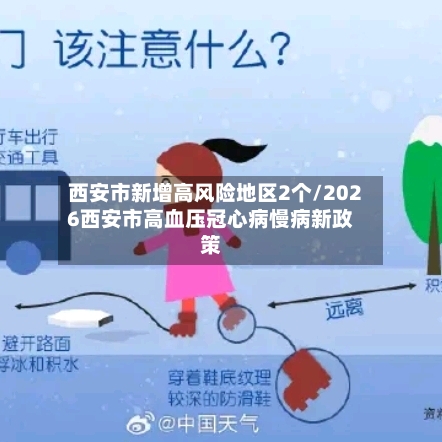 西安市新增高风险地区2个/2026西安市高血压冠心病慢病新政策-第2张图片