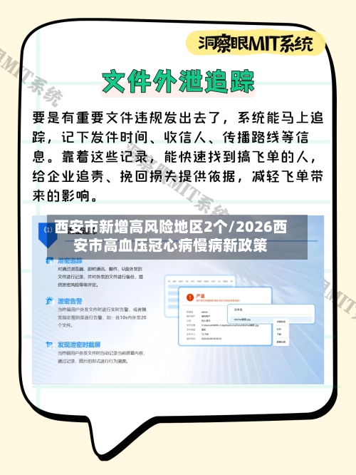 西安市新增高风险地区2个/2026西安市高血压冠心病慢病新政策-第3张图片