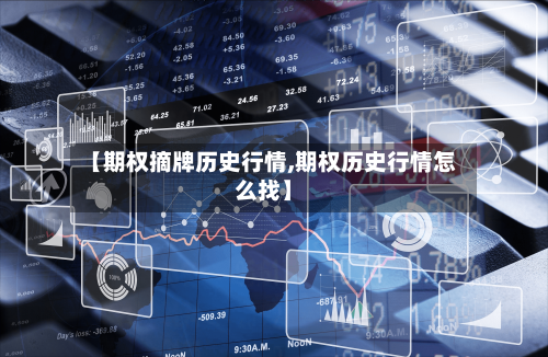【期权摘牌历史行情,期权历史行情怎么找】-第2张图片