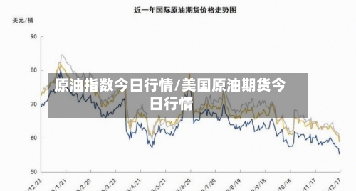 原油指数今日行情/美国原油期货今日行情-第2张图片