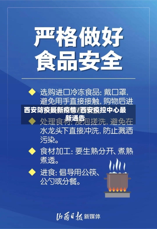 西安防疫最新疫情/西安疫控中心最新通告