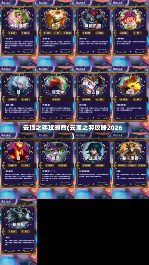 云顶之弈攻略图(云顶之弈攻略2026)-第2张图片