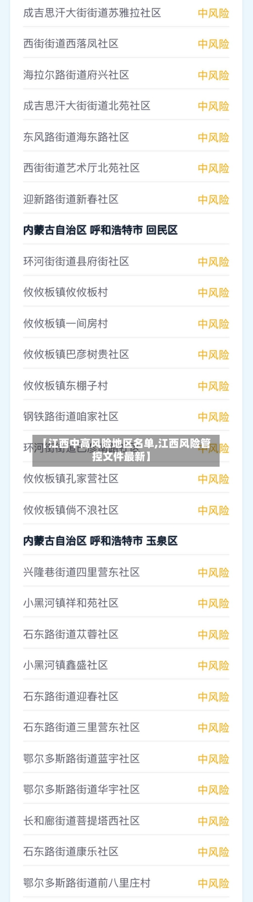 【江西中高风险地区名单,江西风险管控文件最新】