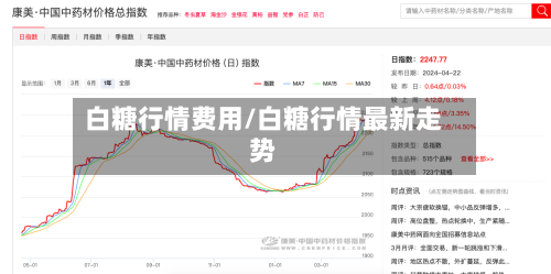 白糖行情费用/白糖行情最新走势