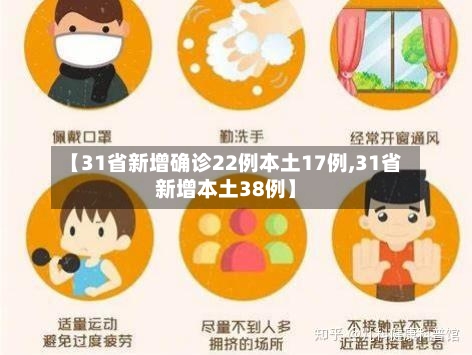 【31省新增确诊22例本土17例,31省新增本土38例】-第3张图片