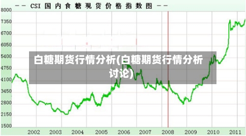 白糖期货行情分析(白糖期货行情分析讨论)