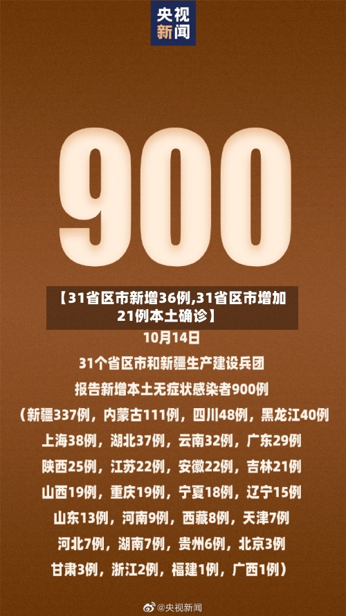 【31省区市新增36例,31省区市增加21例本土确诊】-第2张图片