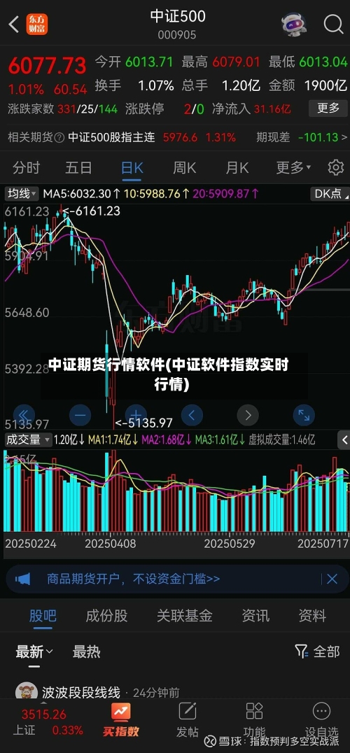 中证期货行情软件(中证软件指数实时行情)-第3张图片