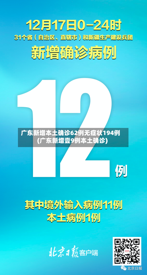 广东新增本土确诊62例无症状194例(广东新增壹9例本土确诊)-第3张图片