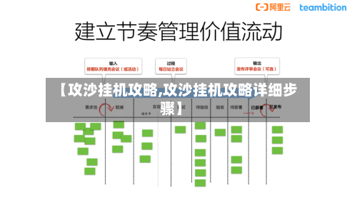【攻沙挂机攻略,攻沙挂机攻略详细步骤】-第2张图片