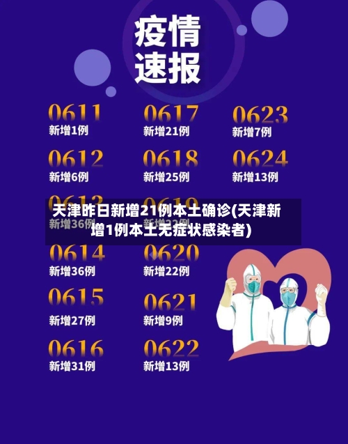 天津昨日新增21例本土确诊(天津新增1例本土无症状感染者)