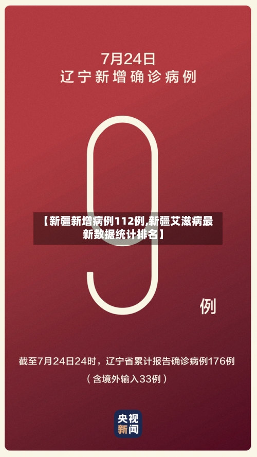 【新疆新增病例112例,新疆艾滋病最新数据统计排名】