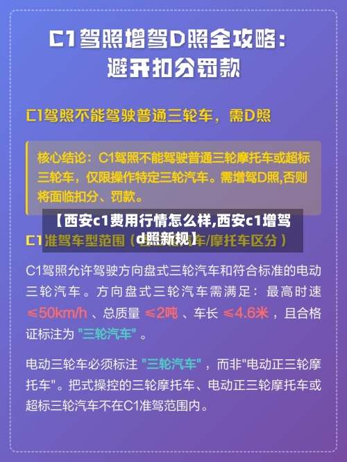 【西安c1费用行情怎么样,西安c1增驾d照新规】