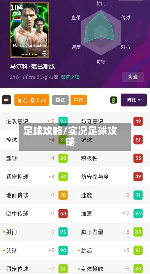 足球攻略/实况足球攻略-第2张图片