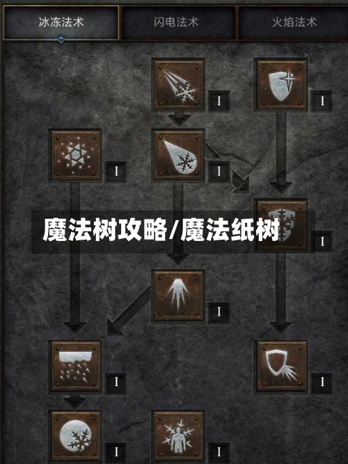 魔法树攻略/魔法纸树