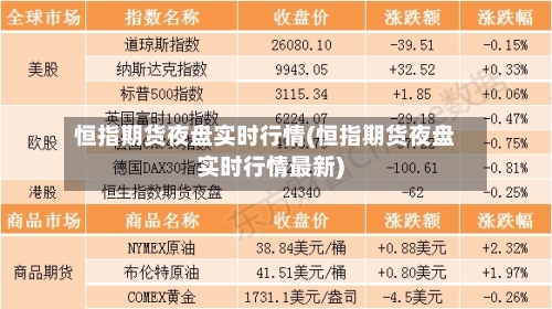 恒指期货夜盘实时行情(恒指期货夜盘实时行情最新)