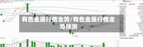 有色金属行情走势/有色金属行情走势预测-第2张图片
