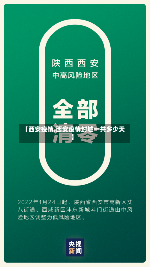 【西安疫情,西安疫情封城一共多少天】