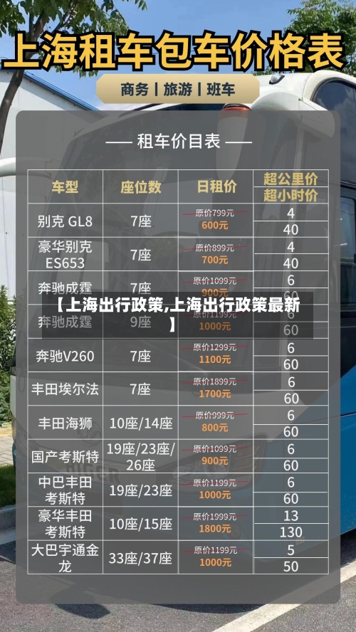 【上海出行政策,上海出行政策最新】-第2张图片