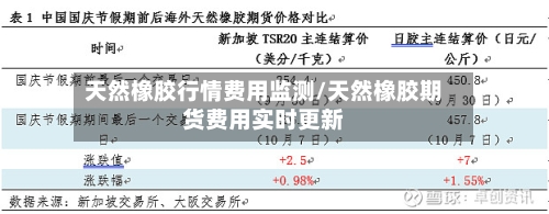 天然橡胶行情费用监测/天然橡胶期货费用实时更新