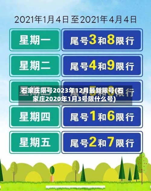 石家庄限号2023年12月最新限号(石家庄2020年1月3号限什么号)-第3张图片