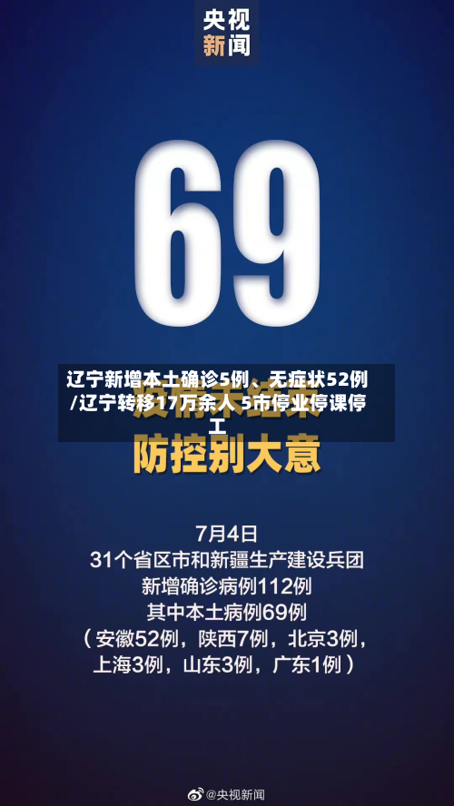 辽宁新增本土确诊5例、无症状52例/辽宁转移17万余人 5市停业停课停工-第2张图片