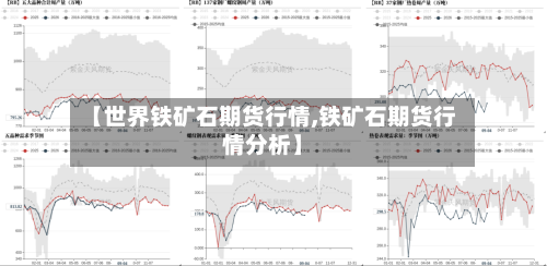 【世界铁矿石期货行情,铁矿石期货行情分析】-第3张图片