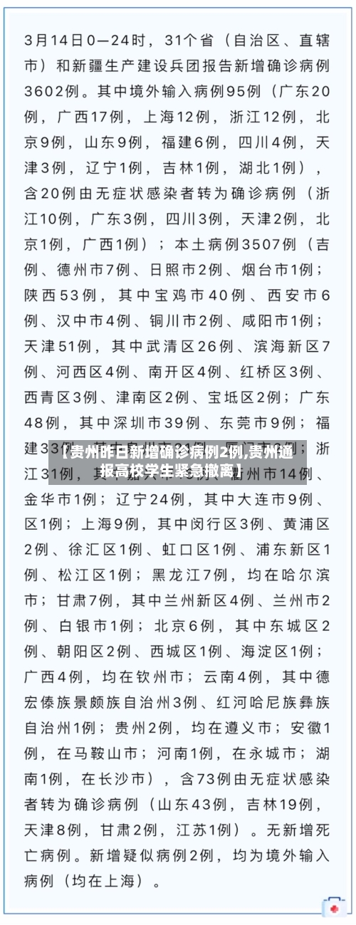 【贵州昨日新增确诊病例2例,贵州通报高校学生紧急撤离】