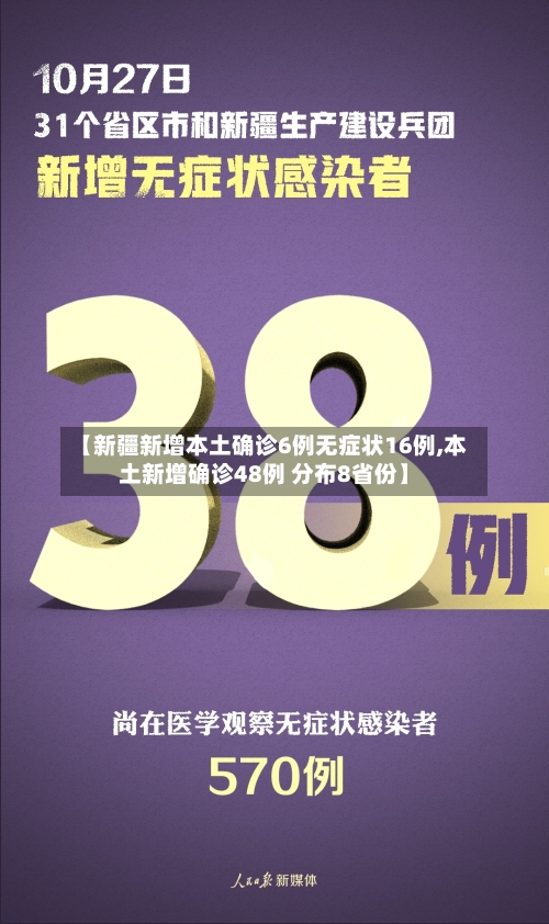 【新疆新增本土确诊6例无症状16例,本土新增确诊48例 分布8省份】
