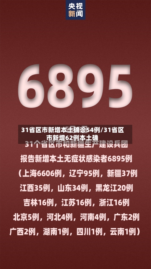 31省区市新增本土确诊54例/31省区市新增62例本土确-第2张图片