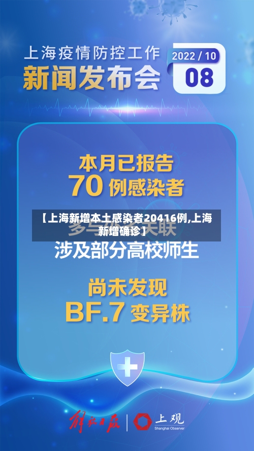 【上海新增本土感染者20416例,上海新增确诊】