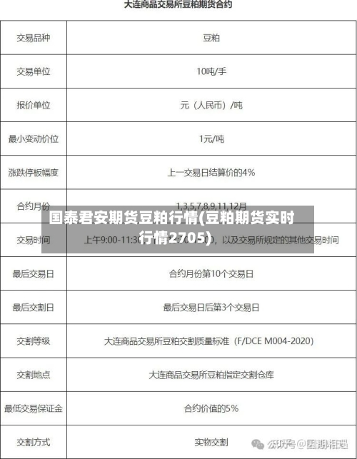 国泰君安期货豆粕行情(豆粕期货实时行情2705)