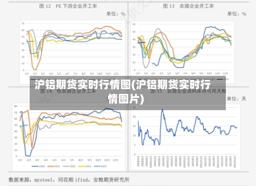 沪铝期货实时行情图(沪铝期货实时行情图片)-第2张图片