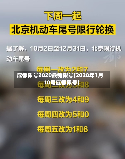 成都限号2020最新限号(2020年1月10号成都限号)