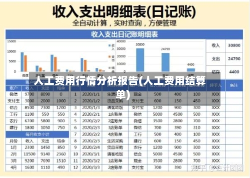 人工费用行情分析报告(人工费用结算单)-第3张图片