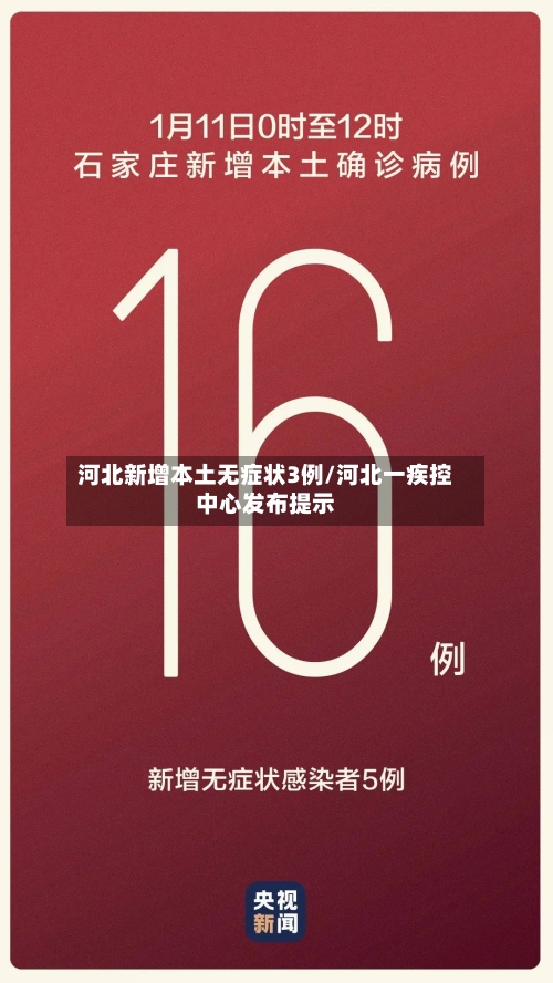 河北新增本土无症状3例/河北一疾控中心发布提示-第3张图片