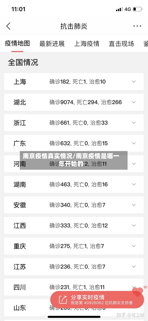 南京疫情真实情况/南京疫情是哪一年开始的-第3张图片