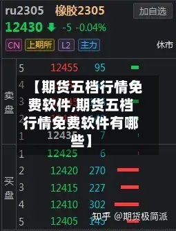 【期货五档行情免费软件,期货五档行情免费软件有哪些】-第2张图片