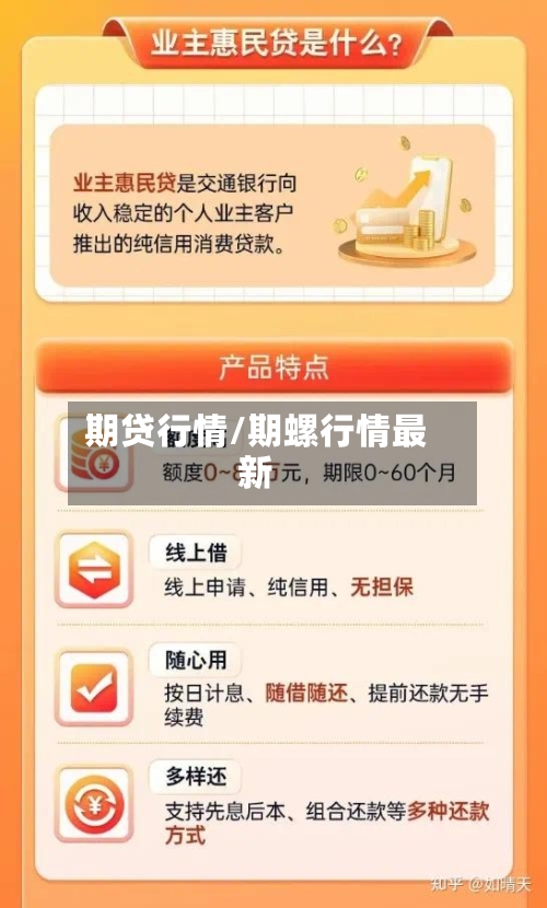 期贷行情/期螺行情最新