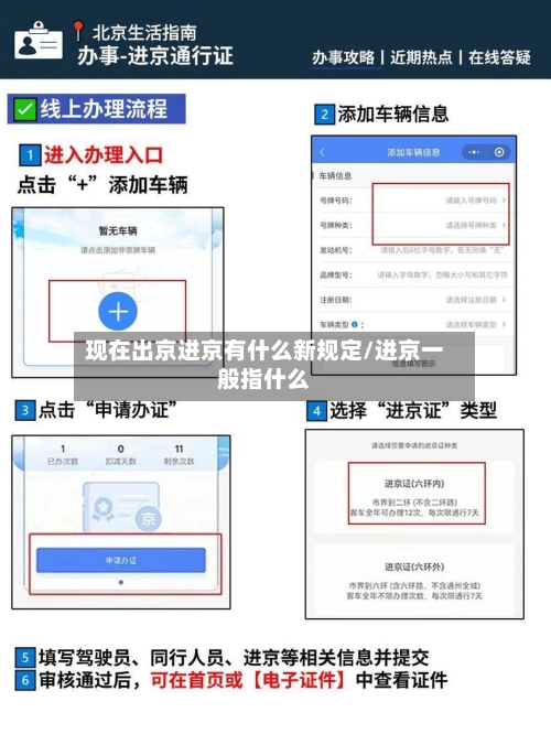 现在出京进京有什么新规定/进京一般指什么-第2张图片