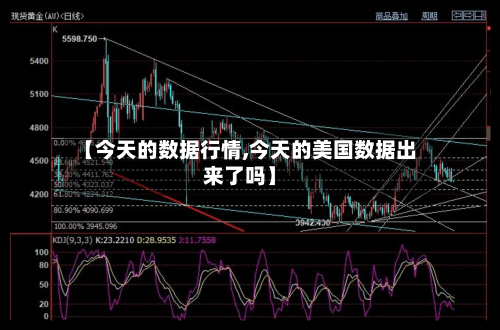 【今天的数据行情,今天的美国数据出来了吗】