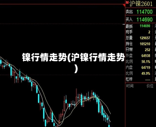 镍行情走势(沪镍行情走势)