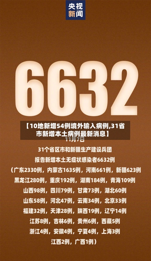 【10地新增54例境外输入病例,31省市新增本土病例最新消息】