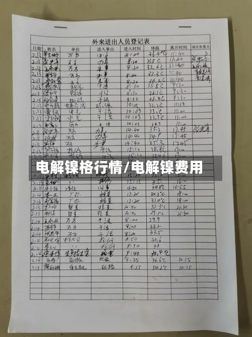 电解镍格行情/电解镍费用