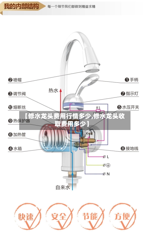 【修水龙头费用行情多少,修水龙头收取费用多少】