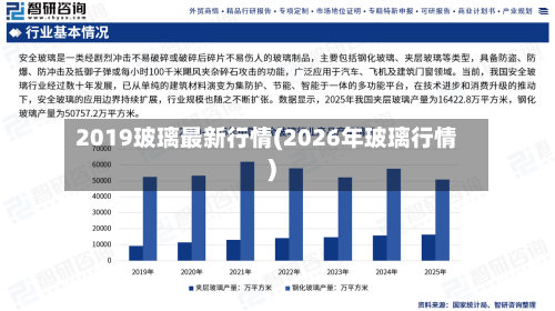 2019玻璃最新行情(2026年玻璃行情)