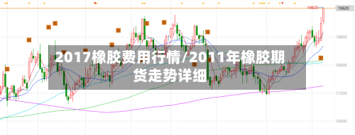 2017橡胶费用行情/2011年橡胶期货走势详细-第3张图片