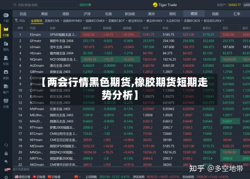 【两会行情黑色期货,橡胶期货短期走势分析】